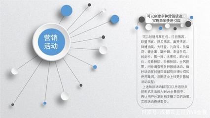 成都云上視界 VR全景技術賦能廣告傳媒新體驗