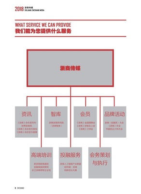 《浙商》雜志廣告業(yè)務全指南 聯系電話與廣告刊登價格詳解