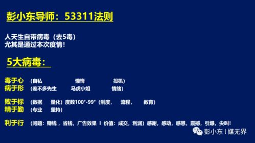 引爆廣告銷售業(yè)績的密鑰 為何頂級媒體平臺都選擇了它？